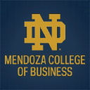 University of Notre Dame Logo